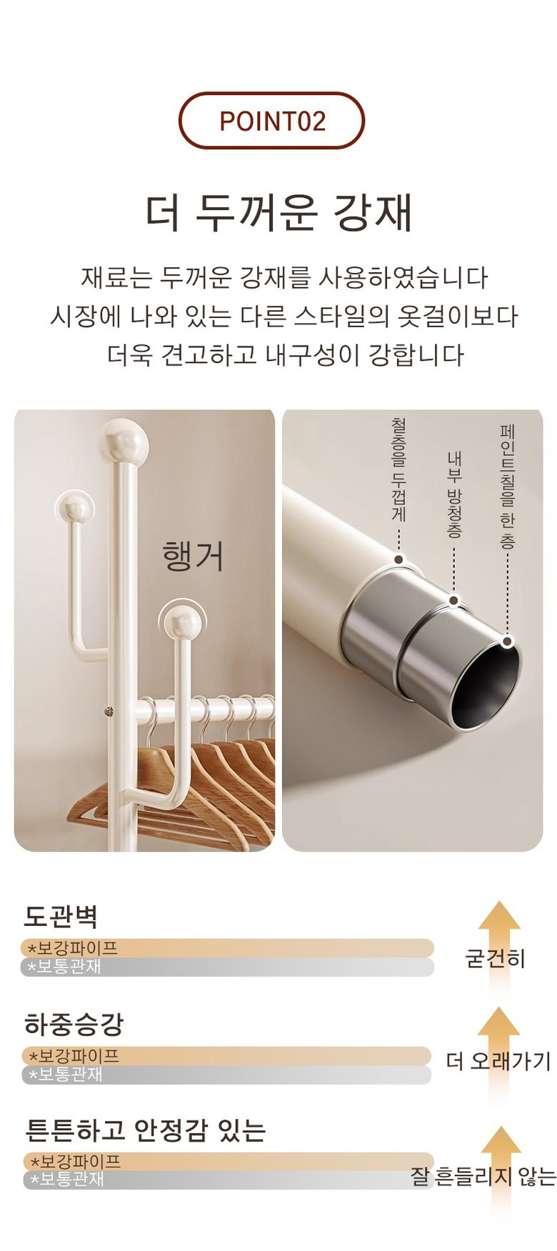 kb Jeongyong Simpeulhago Gyeongo Premium Cheolje Dongsik Seutaendeu Haenggeo , Huinsaek (kb 가정용 심플하고 견고한 고급 철제 이동식 스탠드 행거, 흰색)