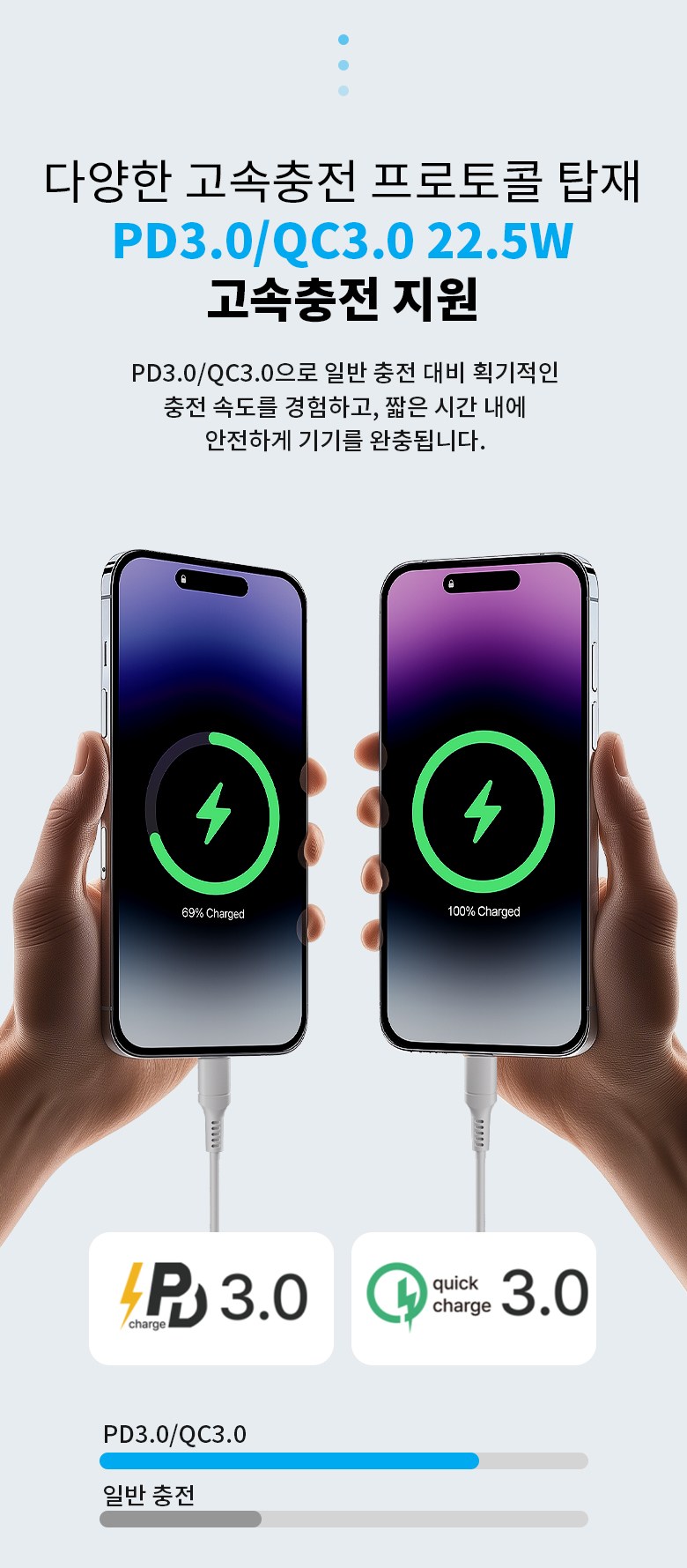 UOOFON Chehyeong Bojo Pear Teori Gosok Charging 30000 mAh Large Size PD 22.5 W QC 3.0 Janryangpyosi + 4 Pack Cable Multi Danja , Black , N 6 (UOOFON 일체형 보조배터리 고속충전 30000mAh 대용량 PD 22.5W QC3.0 잔량표시+ 4개 케이블 멀티단자, 블랙, N6)