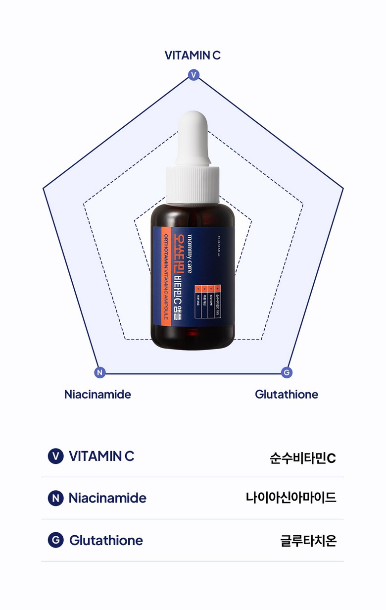Mami Care Ossotamin Vitamin C Ampoule , 15 ml, 1 Pack (마미케어 오쏘타민 비타민C 앰플, 15ml, 1개)