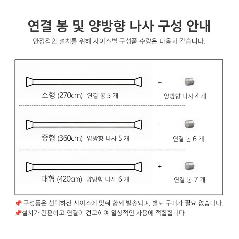 Repeulri Jung Ammakkeoteun Geosil Anbang Pul Set Bag Packets Ham Danyeol Bangeum Chayangmak Changmunkeoteun Barammak Gomil 3 Jung Reeo (레플리 이중 암막커튼 거실 안방 풀세트 봉포함 단열 방음 차양막 창문커튼 바람막이 고밀도 3중 레이어 완전암막 사계절용 인테리어 커튼)