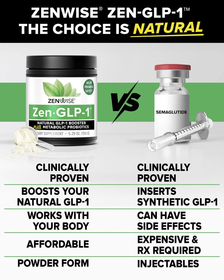 Zenwise Natural GLP-1 助推器加代謝益生菌- 乳酸菌| 酷澎