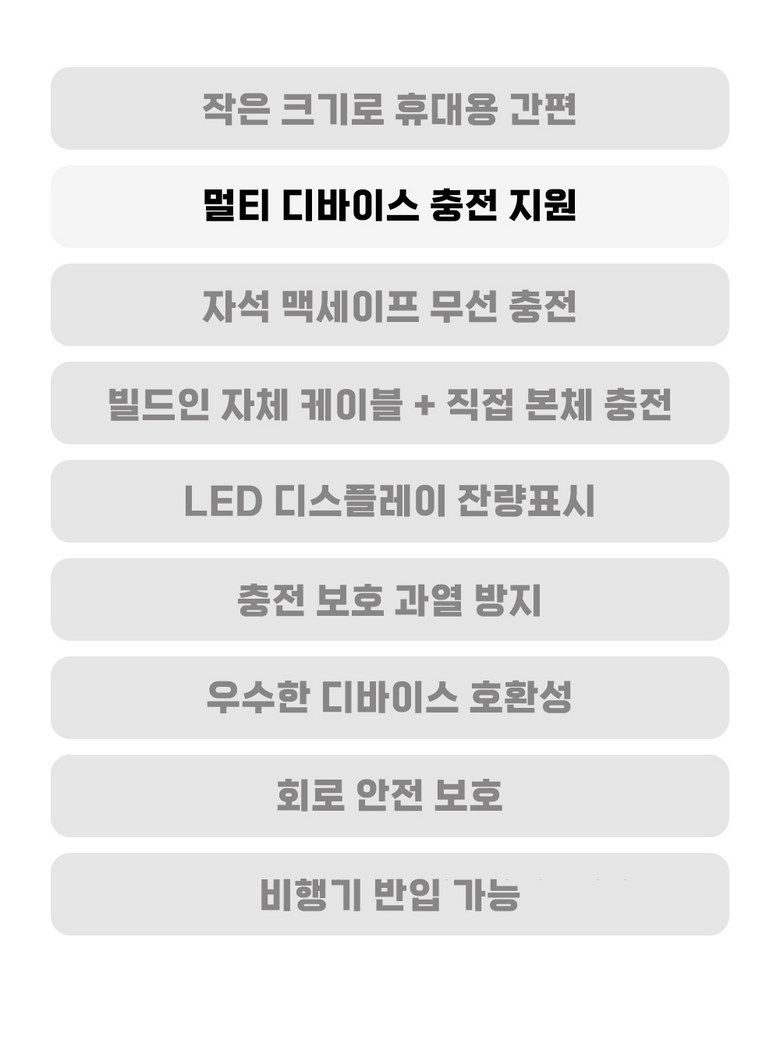 Large Size MAC Set Peu Hohwan Bojo Pear Teori 20000 mAh Wireless Charging Cable Chehyeong LCD Janryangpyosi , Black , 1 Pack (대용량 맥세이프 호환 보조배터리 20000mAh 무선충전 케이블 일체형 LCD 잔량표시, 블랙, 1개)