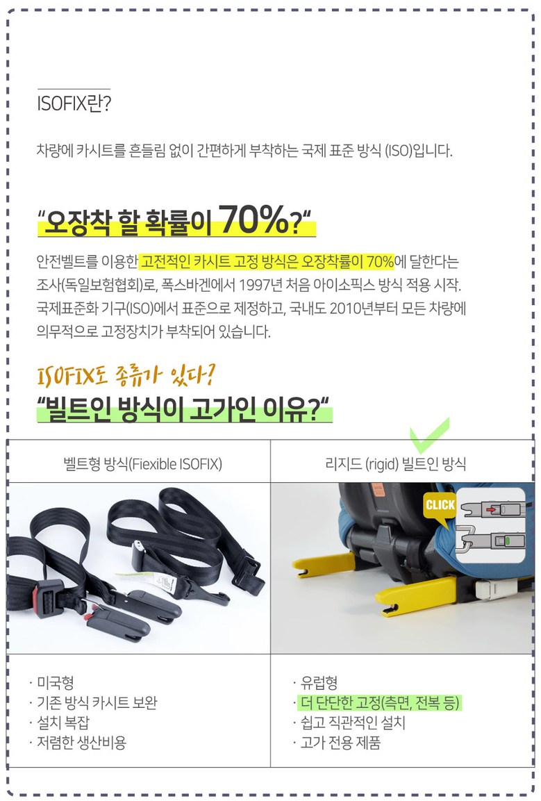 니스툴그로우 빌트인 아이소픽스 주니어 카시트 - 주니어카시트 | 쿠팡