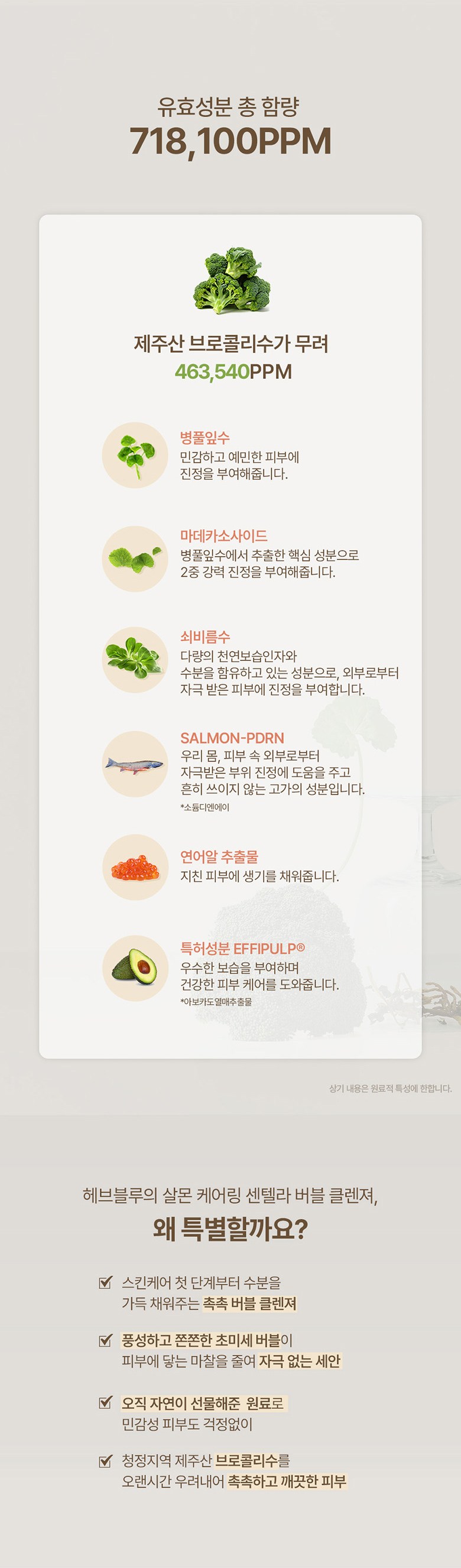 Hebeu Blue Salmon Care Ring Centella Beobeul Cleanser , 1 Pack , 200 ml (헤브블루 살몬 케어링 센텔라 버블 클렌져, 1개, 200ml)