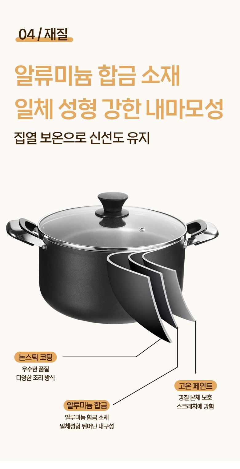Bulso Suji Koting Naembi 4 Types Large Size Naembi , 1 Pack , Black , 24 cm (불소 수지 코팅 냄비 4종 대용량 냄비, 1개, 블랙, 24cm)