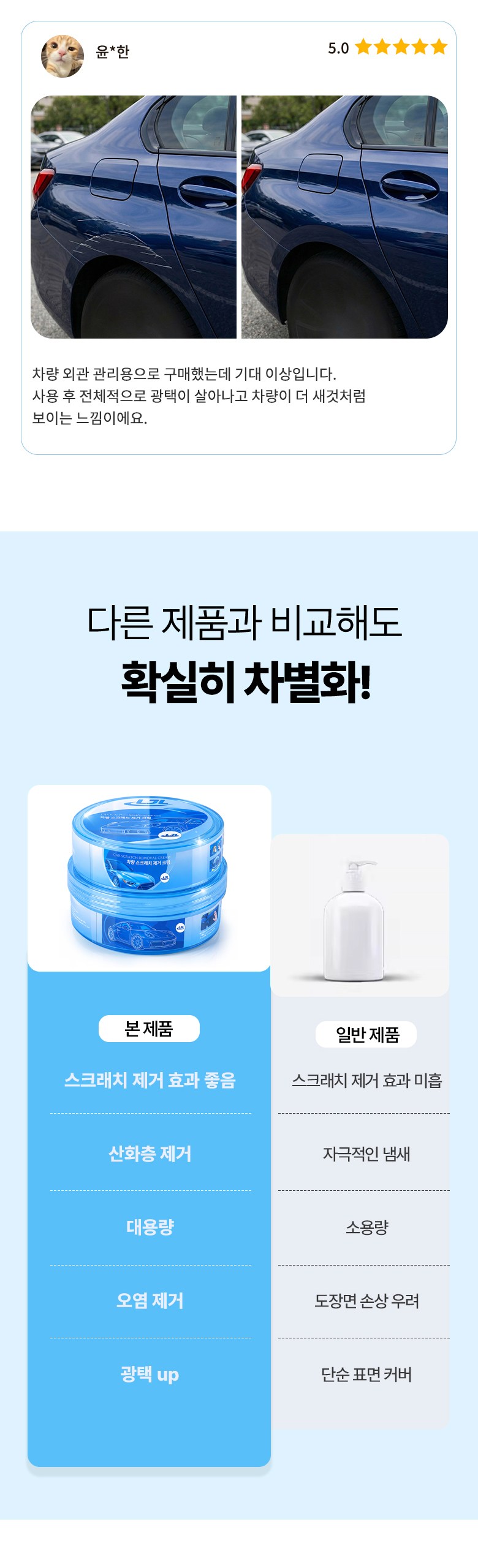 LJL Jadongcha Seukeuraechi Jegeo Cream Jadongcha Blemished Jegeoje Jadongcha Seukeuraechi Bokguje Sheets Noodles Bokwon Modeun Color Use Jeonyongseupeonji Packets H (LJL 자동차 스크래치 제거 크림 자동차 흠집제거제 자동차 스크래치 복구제 도장면 복원 모든 색상 사용 전용스펀지 포함, 200g, 1개)