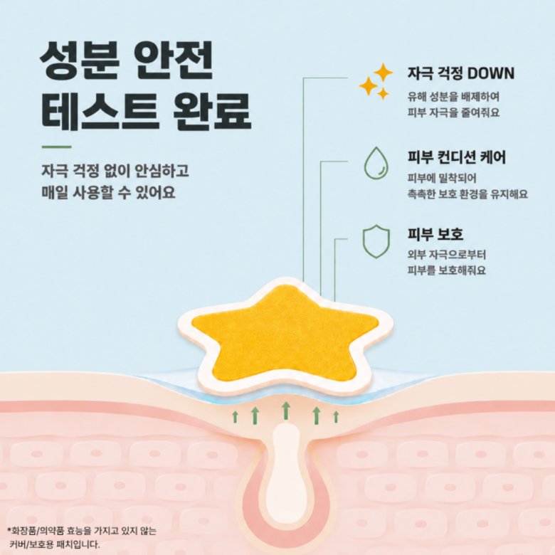 Tibiti Hateu Moyang Acne Keobeo Spot Paechi , 1 Pack , 200 Pack (티비티 하트 모양 여드름 커버 스팟 패치, 1개, 200개입)