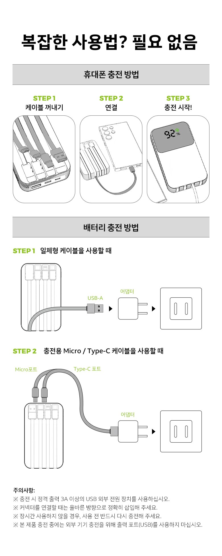 YINTO 20000 mAh Bojo Pear Teori Gosok Charging Large Size Chehyeong PD 22.5 W QC 3.0 Janryangpyosi Multi Danja , Black , N 12 (YINTO 20000mAh 보조배터리 고속충전 대용량 일체형 PD 22.5W QC3.0 잔량표시 멀티단자, 블랙, N12)