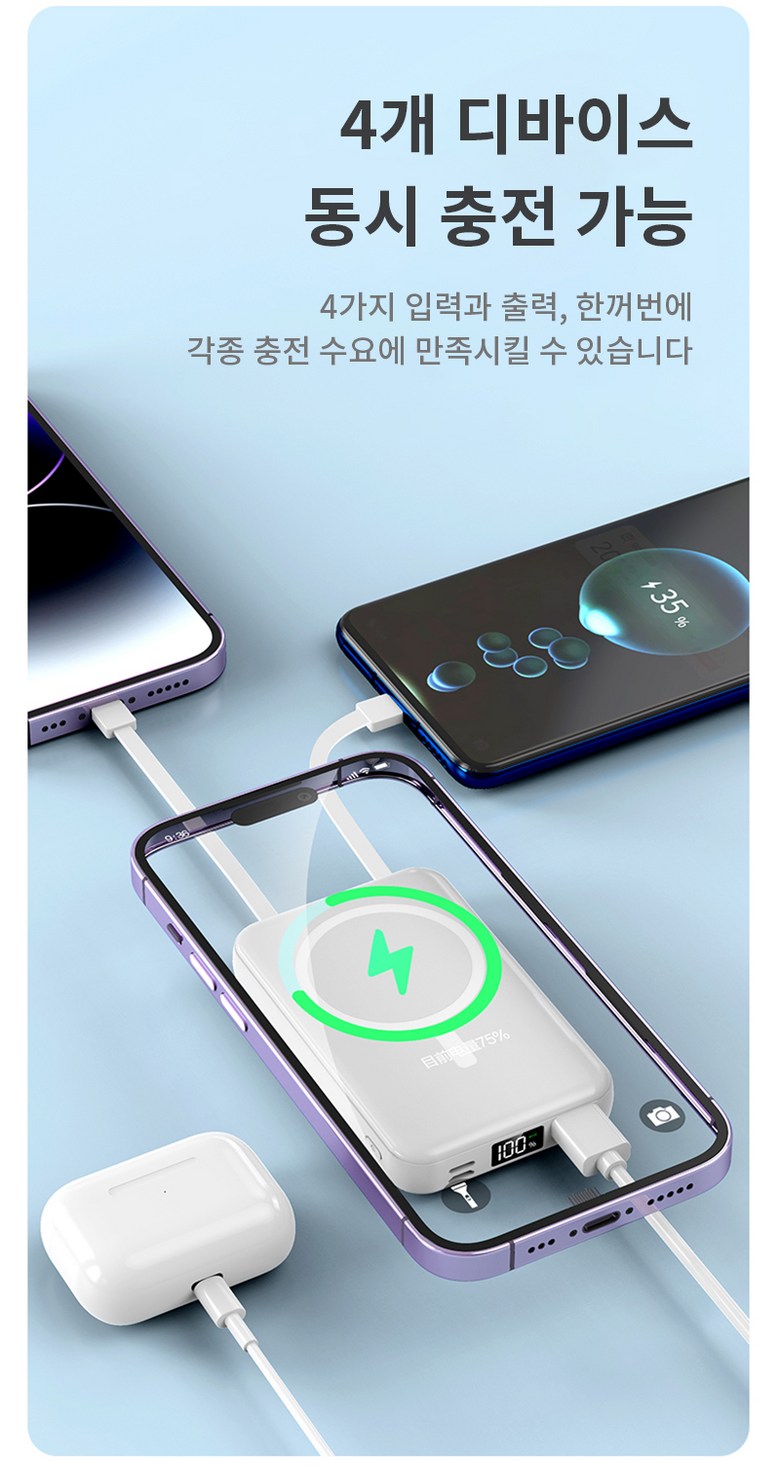 Large Size MAC Set Peu Hohwan Bojo Pear Teori 20000 mAh Wireless Charging Cable Chehyeong LCD Janryangpyosi , Black , 1 Pack (대용량 맥세이프 호환 보조배터리 20000mAh 무선충전 케이블 일체형 LCD 잔량표시, 블랙, 1개)