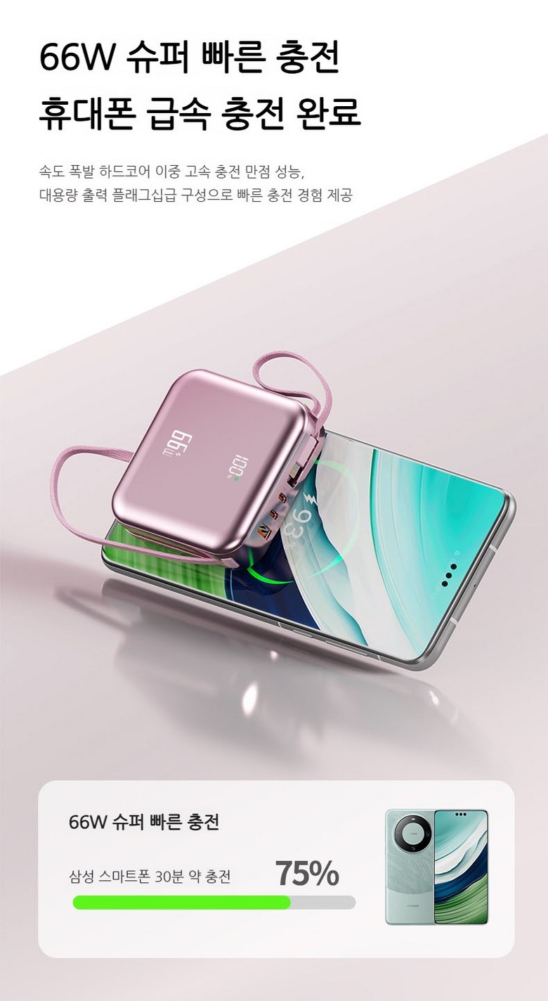 66 w Gosok Charging Bojo Pear Teori 30000 mAh Large Size Chogosok Charging Chogyeongryang Dijiteol Diseupeulre Nae Sheets Cable , Pink Saek (66w 고속충전 보조배터리 30000mAh 대용량 초고속 충전 초경량 디지털 디스플레이 내장 케이블, 핑크색)