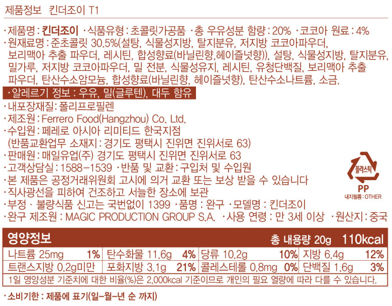 Rolrikindeogom Kindeojo Rolripapsatang Seonmul Inhyeong Kkotdabal , Blue (롤리킨더곰 킨더조이 롤리팝사탕 선물 인형 꽃다발, 블루)