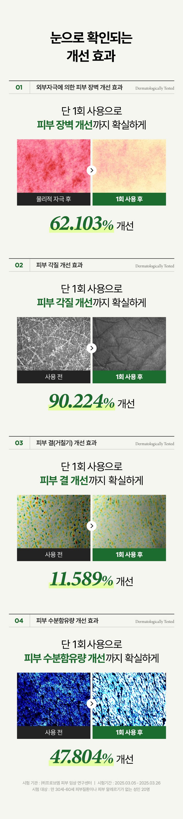 Selreba Mujageuk Acne Cleansing Gel Sebum Jungjeung +7 Ji Pack Seon Imsang Hwakin Skin Sensitive Skin Moisture Low Irritation Moring Foam Cleanser , 1 Pack , 150 ml (셀레바 무자극 여드름 클렌징젤 피지 중증도+7가지 개선 임상 확인 피부과 민감 피부 수분 저자극 모링가 폼클렌징, 1개, 150ml)