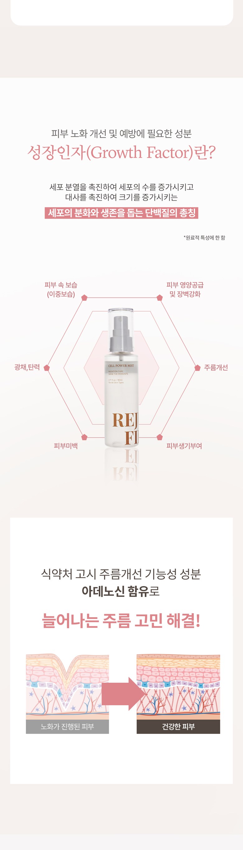 Pulcheo Gohamryang EGF Ampoule Mist , 2 Pack , 80 ml (풀네이처 고함량 EGF 앰플 미스트, 2개, 80ml)