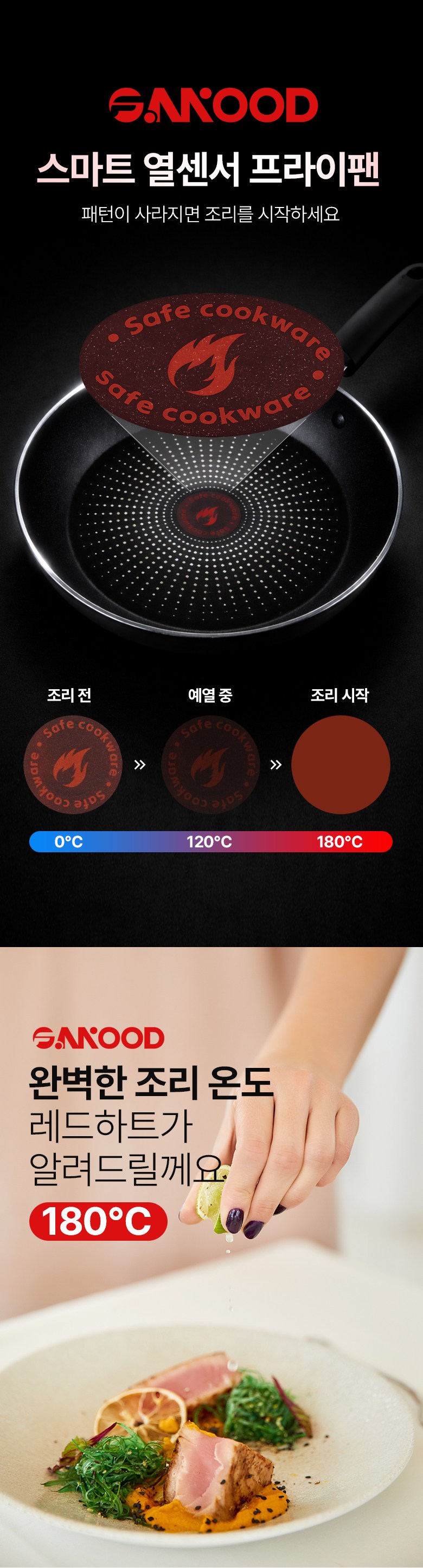 FANOOD Indeoksyeon Alruminyum Non Stick Red Hateu Peurapaen , 1 Pack , 26 cm (FANOOD 인덕션 알루미늄 논스틱 레드하트 프라이팬, 1개, 26cm)