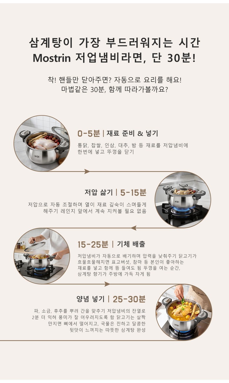 Mostrin Jingong Jeoapnaembi Apryeoksot Stainless S TS 304 Indeoksyeon Gyeomyong Jingongnaembi 7 L, 1 Pack , Silver (Mostrin 진공 저압냄비 압력솥 스텐 STS304 인덕션 겸용 진공냄비 7L, 1개, 실버)