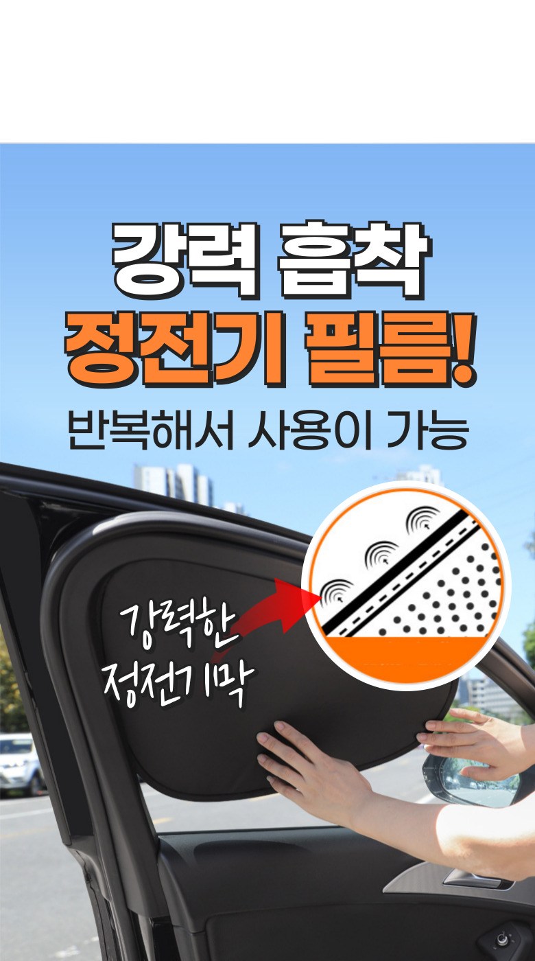 Packets Ribeure 1 Choman Seolchiha Jeongjeongi Buchaksik Charyangyong Haetbitri Pack , Black 2 P, 1 Set (포리브레 1초만에 설치하는 정전기 부착식 차량용 햇빛가리개, 블랙 2P, 1세트)