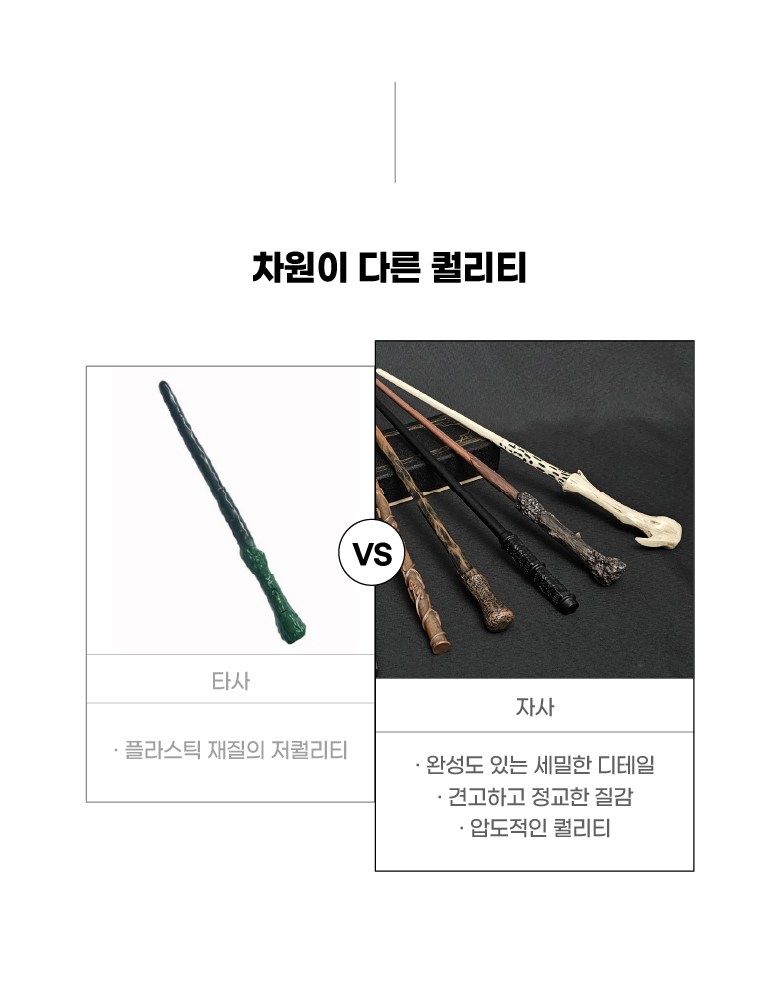 Cheongchungyobok Premium Hyeong Haeri Packets Teo Jipang 6 Types Set Beu + Meopeulreo + Jadonggota + Angyeong + Jipang + Moja Koseupeure Halwi ([청춘교복] 고급형 해리포터 지팡이 6종세트 로브+머플러+자동로고타이+안경+지팡이+모자 코스프레 할로윈 마법사 졸사 졸업사진)