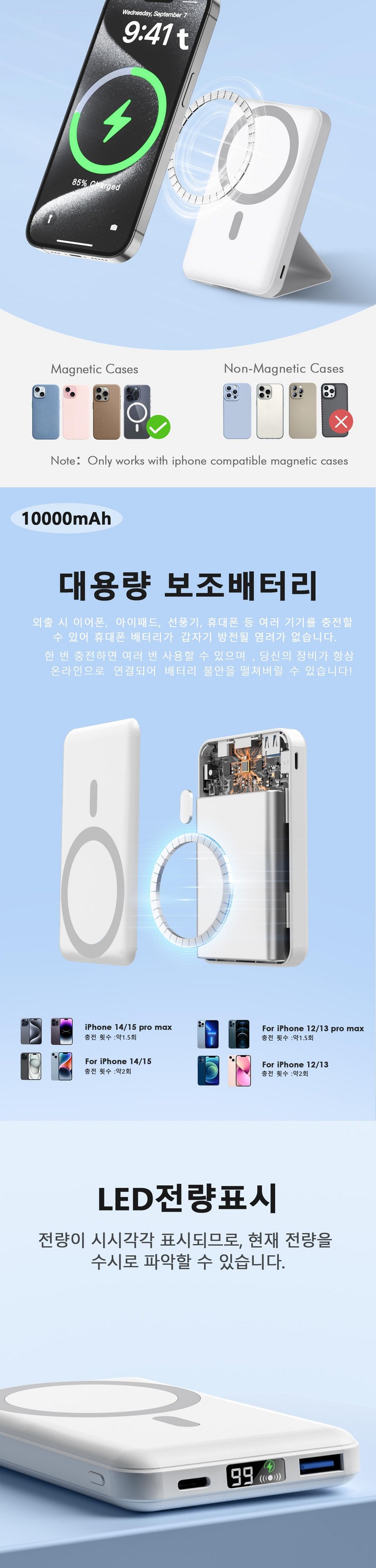 Podoru MAC Set Peu Bojo Pear Teori PD 22.5 W Gosok Charging 10000 mAh Large Size Wireless Apon Bojobeteori Portable Stand , White (Podoru 맥세이프 보조배터리 PD22.5W 고속충전 10000mAh 대용량 무선 아이폰 보조베터리 휴대용 거치대, 화이트)