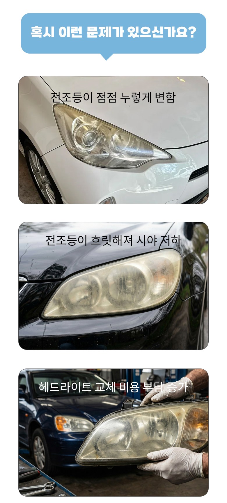 LJL Jadongcha He Dry Teu Bokwonje Kotingje Set Jadongcha Otoba Jeonjodeung Hwangbyeon Bokwon Gwanriyong Bokwonje + Kotingje , 1 Pack , 180 ml (LJL 자동차 헤드라이트 복원제 코팅제 세트 자동차 오토바이 전조등 황변 복원 관리용 복원제+코팅제, 1개, 180ml)