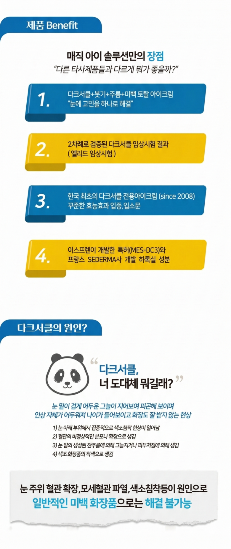 Seupeuren Magic A Solution Dakeuseokeul A Cream , 20 g, 1 Pack (이스프렌 매직아이솔루션 다크서클 아이크림, 20g, 1개)