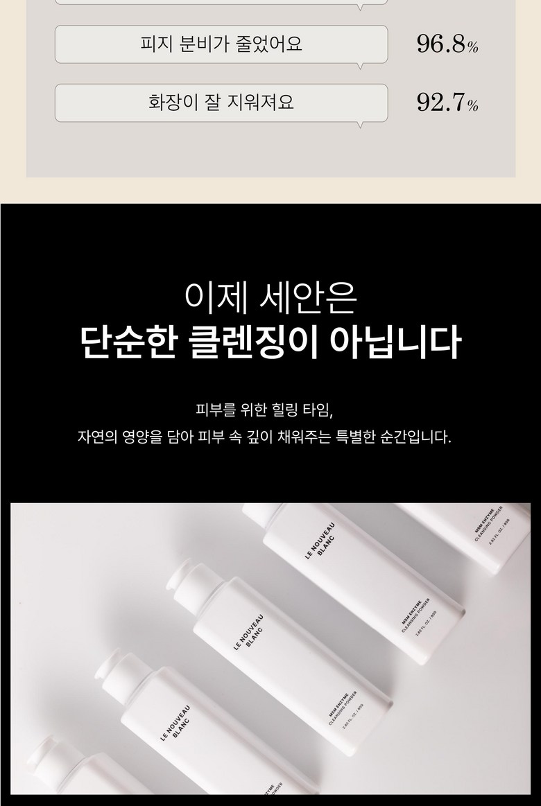 Reunubobeulrang MSM Enjaim Cleansing Powder Wash Yaksanseong Hyoso Set Anje , 1 Pack , 80 g (르누보블랑 MSM 엔자임 클렌징 파우더워시 약산성 효소 세안제, 1개, 80g)