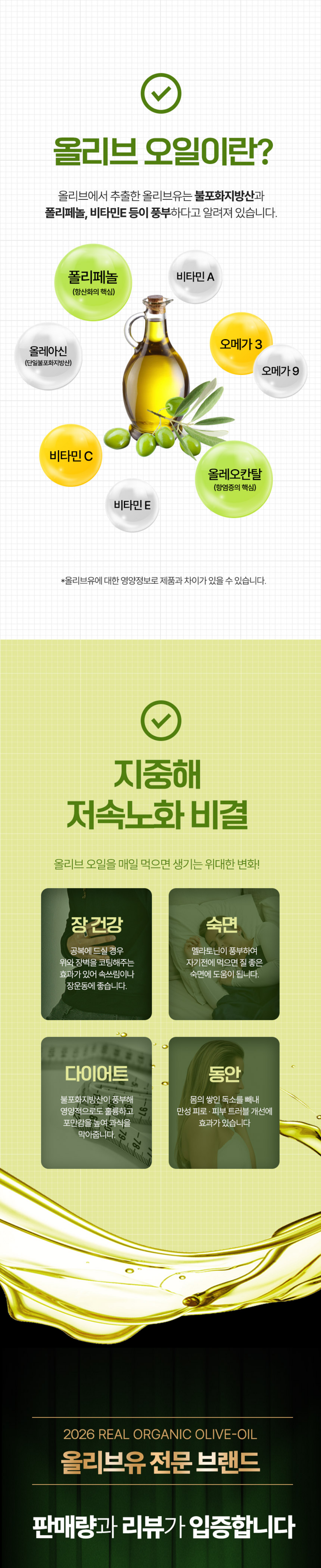 Widaeseupgwan Choejeosan 0.1 Organic Extra Beojin Olribeu Oil Stick , 10 g, 30 Pack (위대한습관 최저산도0.1 유기농 엑스트라버진 올리브오일 스틱, 10g, 30개)