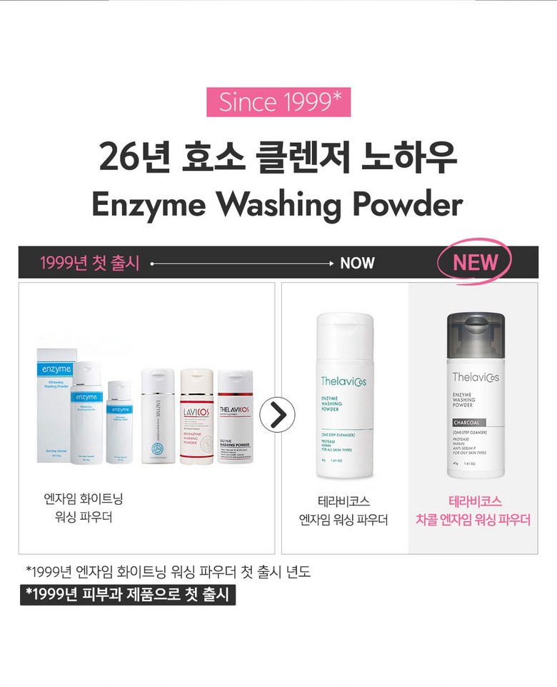 Terabikoseu Chakol Enjaim Wosing Cleansing Powder , 40 g, 1 Pack (테라비코스 차콜 엔자임 워싱 클렌징 파우더, 40g, 1개)