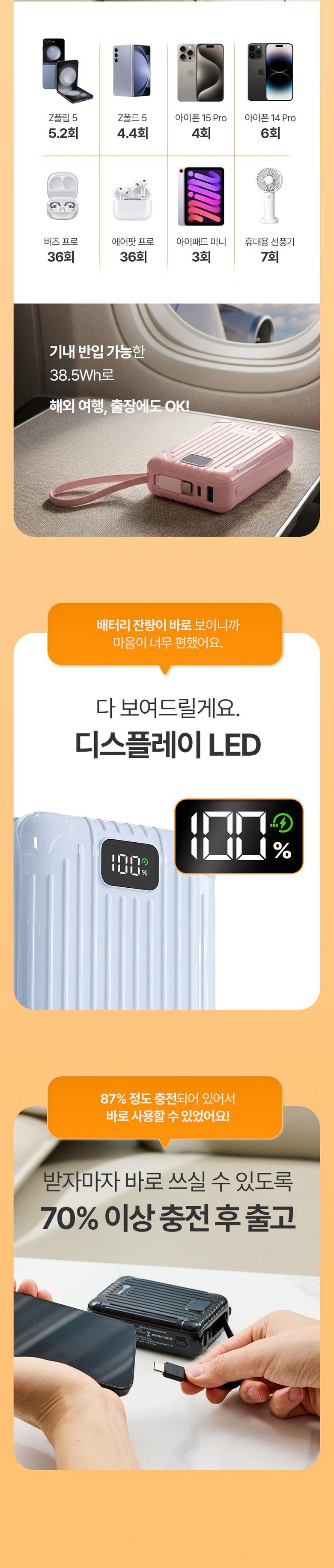 Ojiren Gosok Charging Large Size Bojo Pear Teori 20000 mAh, Silver , OJ 850 D (오지렌 고속충전 대용량 보조배터리 20000mAh, 실버, OJ850D)