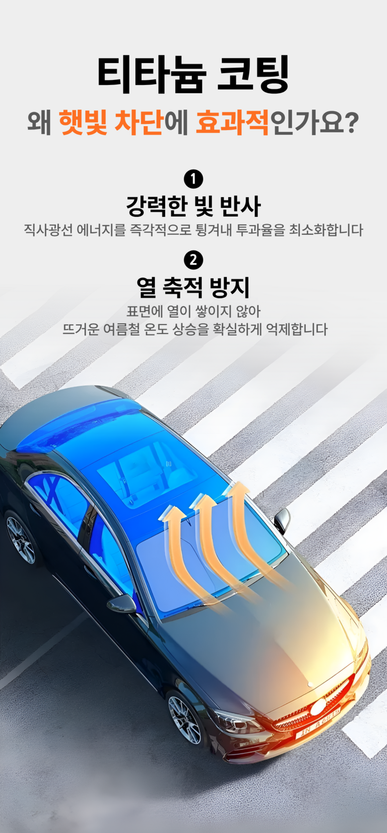 Demono Titanyum Koting Charyang Apyuri Haetbitri Pack , 1 Pack , Titanyum Black (데이모노 티타늄 코팅 차량 앞유리 햇빛가리개, 1개, 티타늄 블랙)