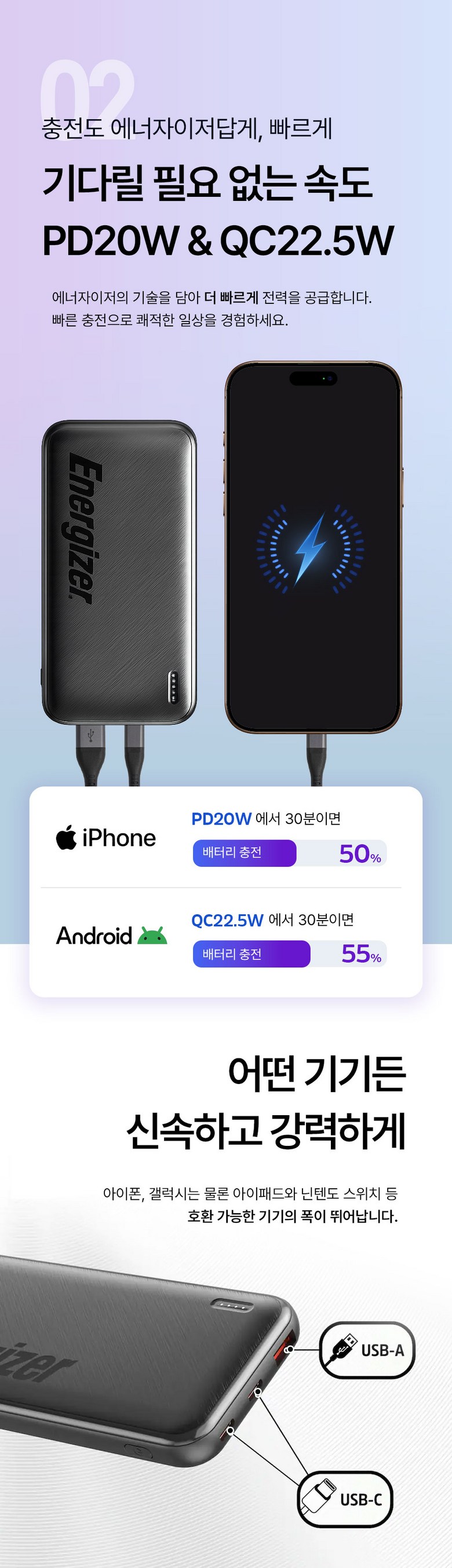 Neojajeo Gosok Charging Seulrim Bojo Pear Teori 10000 mAh PD 20 W QC 22.5 W 3 Packets Teu LED Janryangpyosi Chogyeongryang 215 g, Black , UE 10055 PQ (에너자이저 고속충전 슬림 보조배터리 10000mAh PD 20W QC 22.5W 3포트 LED잔량표시 초경량 215g, 블랙, UE10055PQ)