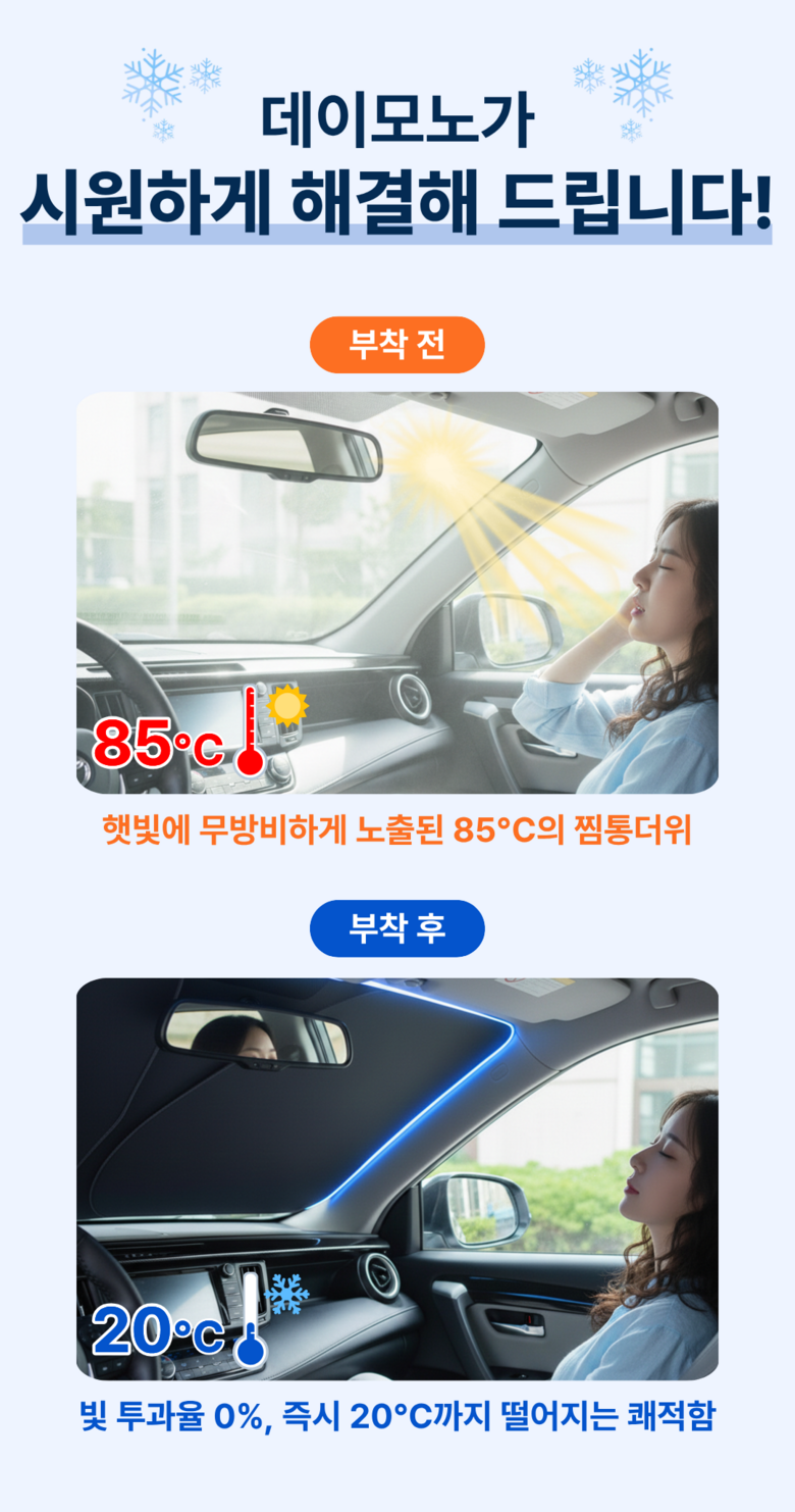 Demono Titanyum Koting Charyang Apyuri Haetbitri Pack , 1 Pack , Titanyum Black (데이모노 티타늄 코팅 차량 앞유리 햇빛가리개, 1개, 티타늄 블랙)