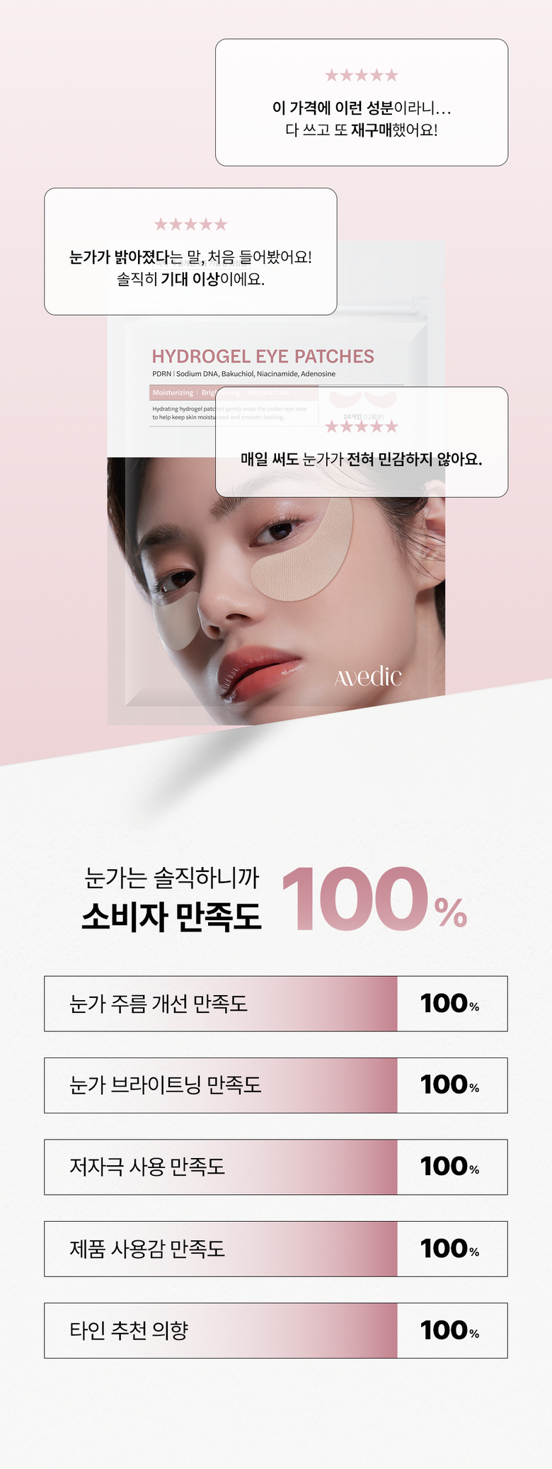 Abedik PDRN Bakuchiol Hadeugel Apaechi , 1 Pack , 2 4 Pack Pack (아베딕 PDRN 바쿠치올 하이드로겔 아이패치, 1개, 24개입)