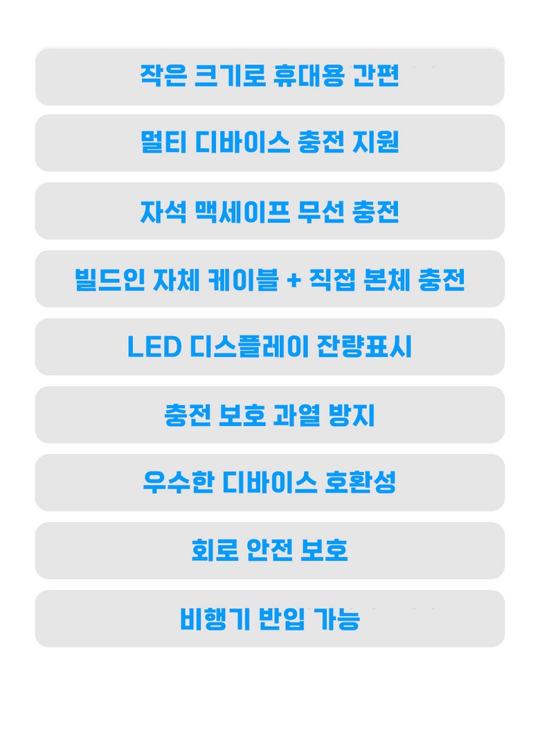 Large Size MAC Set Peu Hohwan Bojo Pear Teori 20000 mAh Wireless Charging Cable Chehyeong LCD Janryangpyosi , Black , 1 Pack (대용량 맥세이프 호환 보조배터리 20000mAh 무선충전 케이블 일체형 LCD 잔량표시, 블랙, 1개)