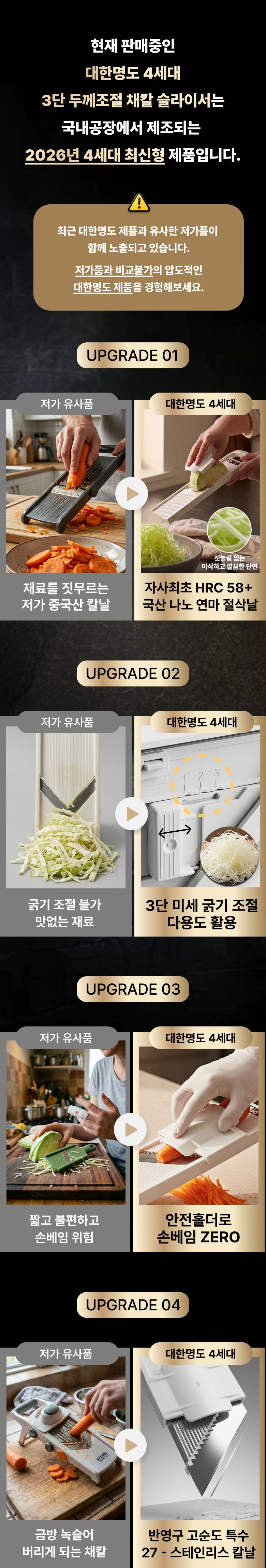 Daemyeong 4 Set Dae 3 Dan Kkejojeol Chaekal Seulraseo Manneung Gukmintem , 1 Pack , Bao White (대한명도 4세대 3단 두께조절 채칼 슬라이서 만능 국민템, 1개, 바이오화이트)