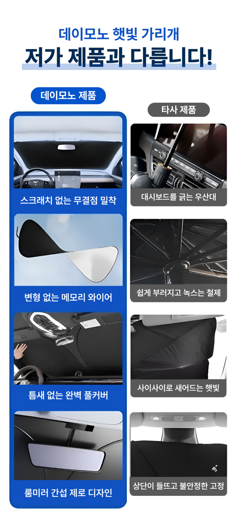 Demono Titanyum Koting Charyang Apyuri Haetbitri Pack , 1 Pack , Titanyum Black (데이모노 티타늄 코팅 차량 앞유리 햇빛가리개, 1개, 티타늄 블랙)