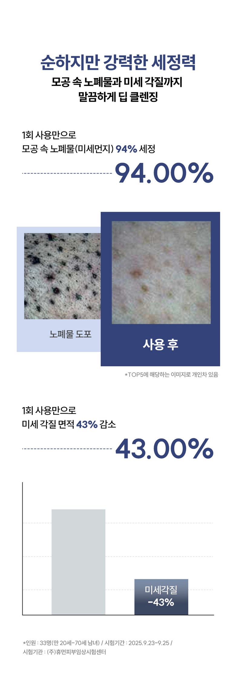 Yaksanseong Low Irritation Moisture Cleanser Dibeurauneojeu Jeseutep Gel Tu Foam Cleanser , 1 Pack , 150 ml (약산성 저자극 수분클렌저 디브라우너즈 제로스텝 젤투폼 클렌저, 1개, 150ml)