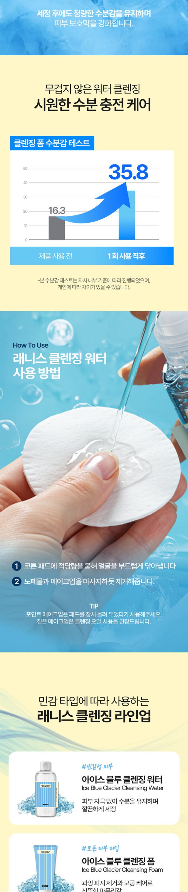 Raeniseu Ice Blue Low Irritation Large Size Cleansing Woteo Mekeueop Set Jeongryeok 86%, 1 Pack , 500 ml (래니스 아이스 블루 저자극 대용량 클렌징 워터 메이크업 세정력 86%, 1개, 500ml)