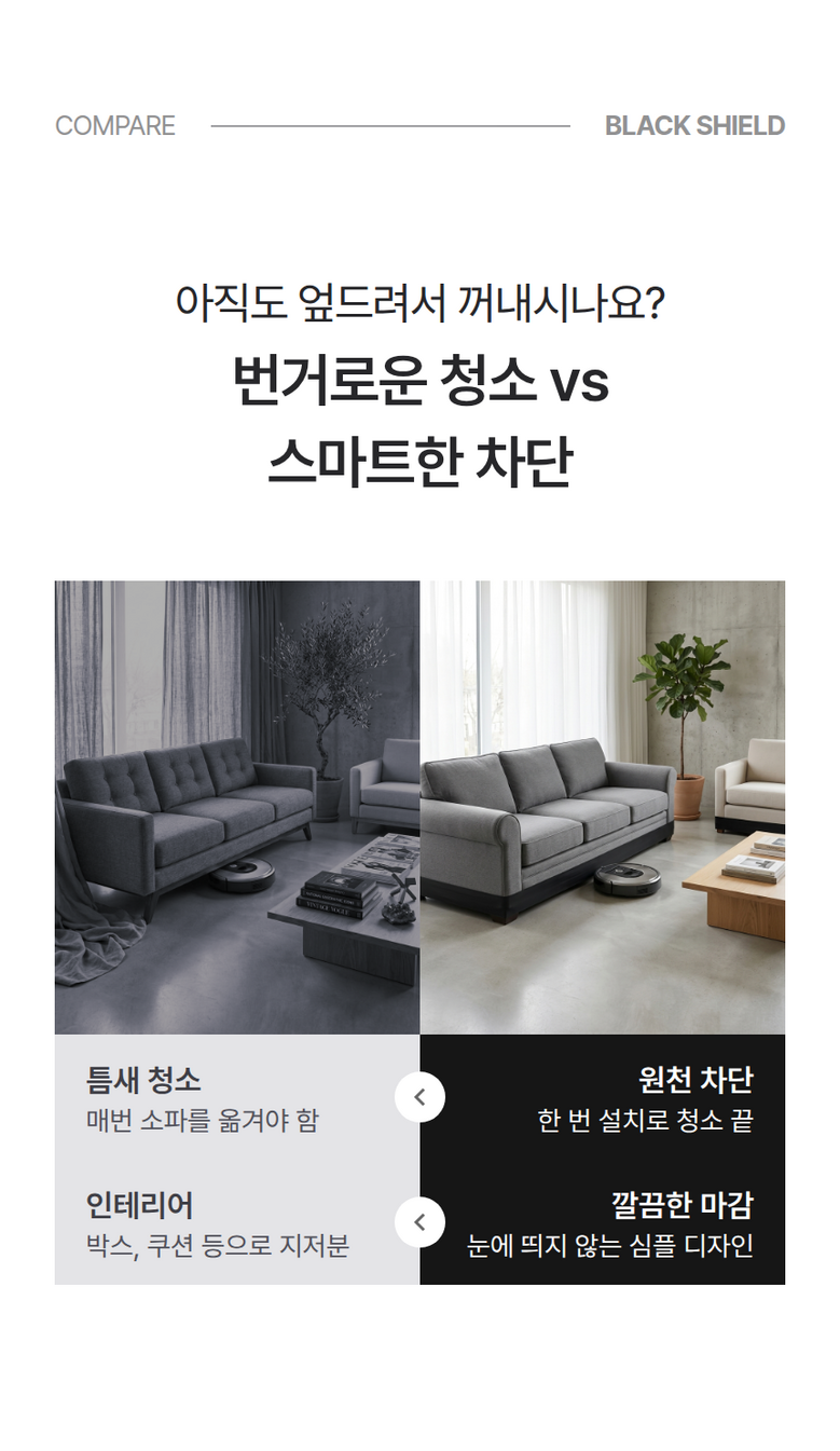 Syopa Mit Teumsaemak Rimmak Sinchukbaendeuhyeong , 1 Pack , Black Swildeu 2 Ho (쇼파 밑 틈새막이 가림막 신축밴드형, 1개, 블랙 쉴드 2호)