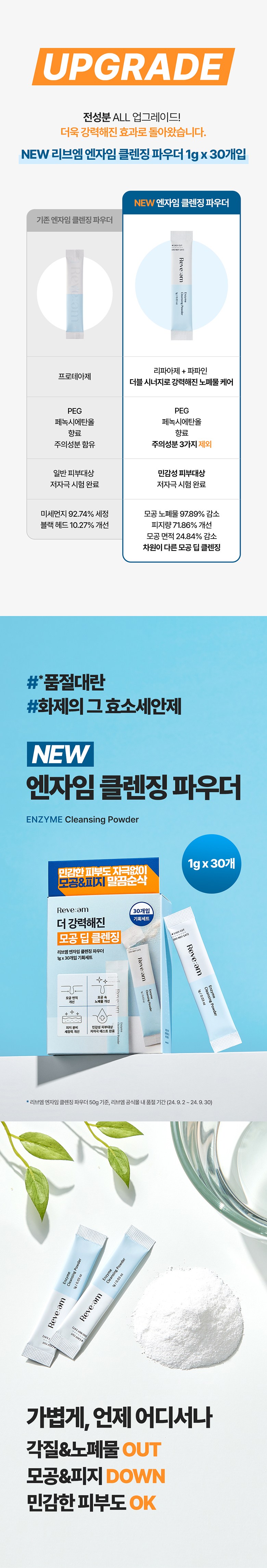 REVE:AM Enjaim Cleansing Powder 1 g x 30 Pack 354990, 1 Pack , 30 g (REVE:AM 엔자임 클렌징 파우더 1g x 30개 354990, 1개, 30g)