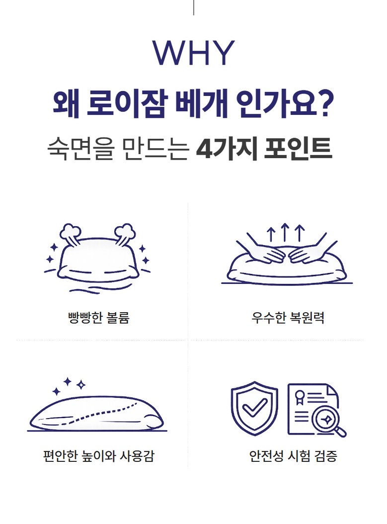 Jam Pyeonan 5 Seong Grade Suk Noodles Hotel Be Pack , 2 Pack , Milkeu White (로이잠 편안한 5성급 숙면 호텔 베개, 2개, 밀크화이트)