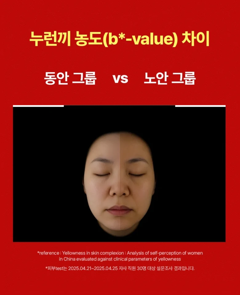 Mami Care 100 Sigan Sukseong Aesabi Cleanser Apple Toning Gwangchae Probiotics Pack Hangsanhwa Set An , 1 Pack , 190 ml (마미케어 100시간 숙성 애사비 클렌저 사과 토닝 광채 유산균 팩 항산화 세안, 1개, 190ml)