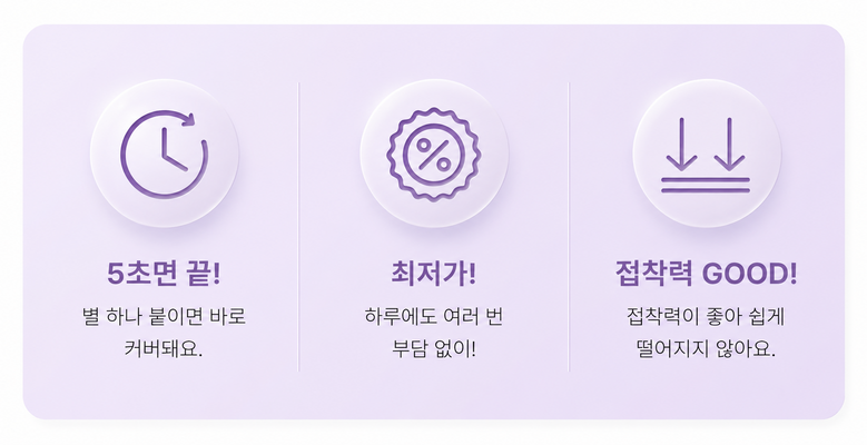 Tibiti Byeol Banjjak Moyang Acne Keobeo Spot Paechi , 1 Pack , 200 Pack (티비티 별 반짝이 모양 여드름 커버 스팟 패치, 1개, 200개입)