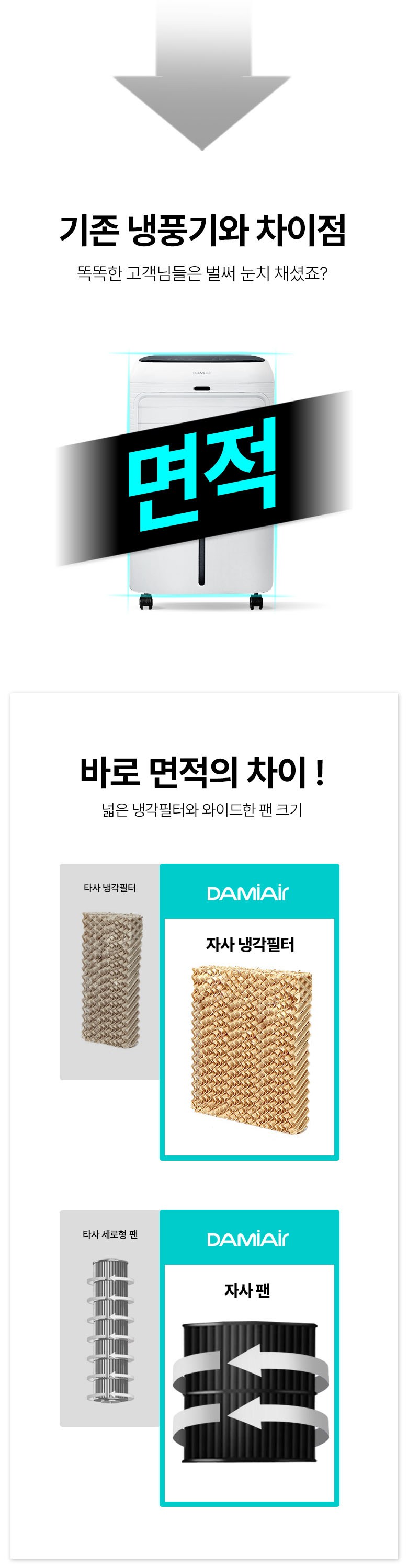 트레톤 초강력 대형 냉풍기 에어쿨러 이동식 리모컨형 가정용 업소용, 퓨어화이트