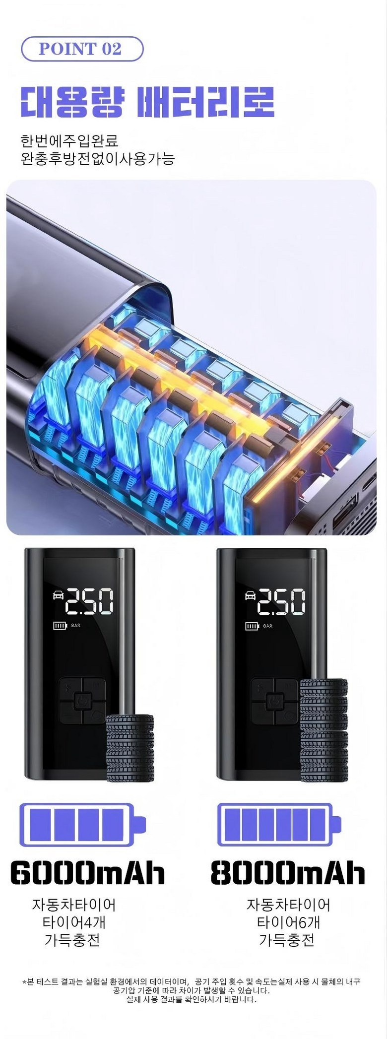 Taeo Gonggiap Ju Pack Gi Portable Wireless All-in-One Set 6000 mAh Taeo Apryeok Moniteoring /led Sonjeondeung / Bojo Pear Teori / Jadongcha Nonggug (타이어 공기압 주입기 휴대용 무선 올인원 세트 6000mAh 타이어 압력 모니터링/led손전등/보조배터리/자동차 농구공 자전거 오토바이 다용도에어펌프, 블랙, 1세트)