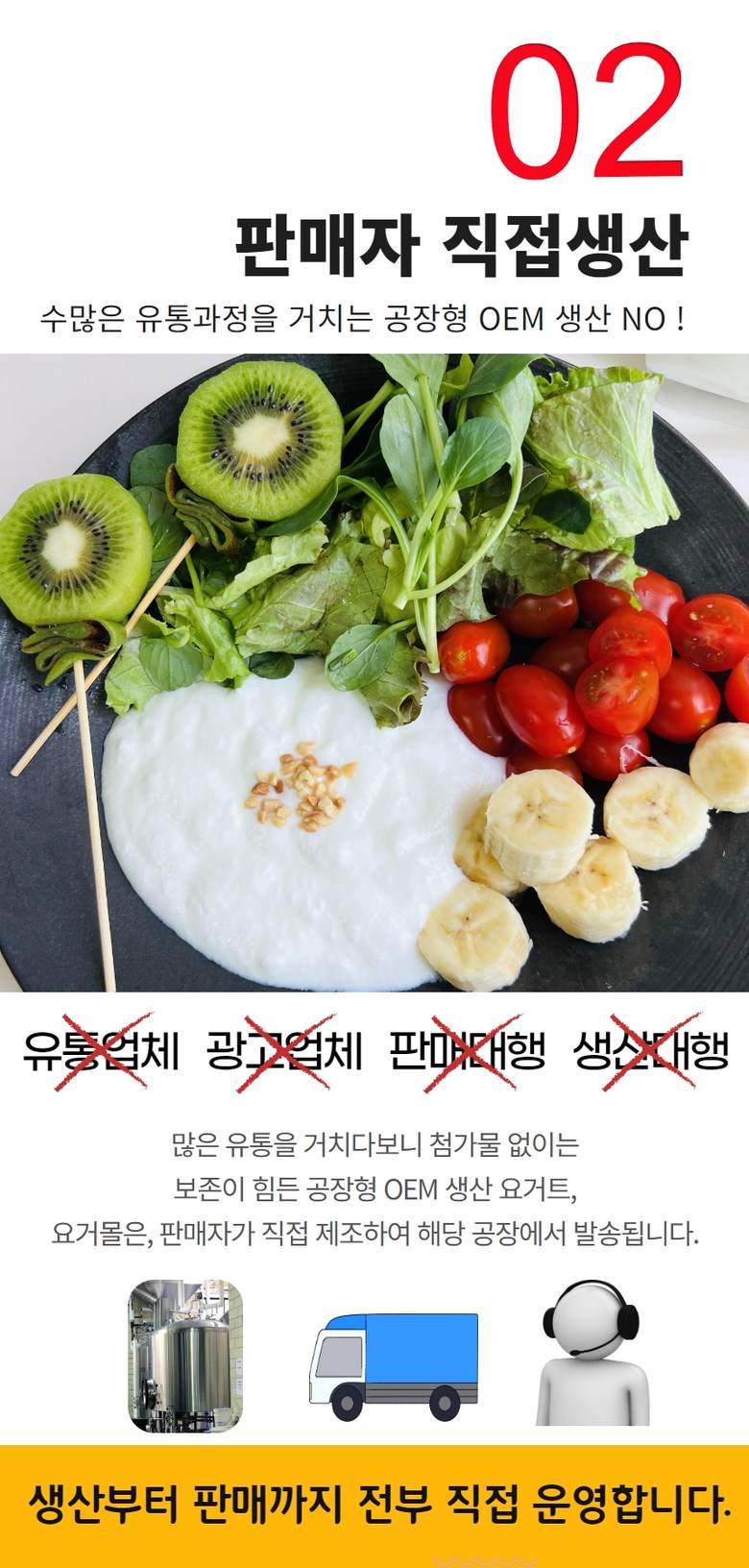 Yogeomol Suje Sugar-free Plain Yogurt , 1 Pack , 1 L (요거몰 수제 무가당 플레인 요거트, 1개, 1L)