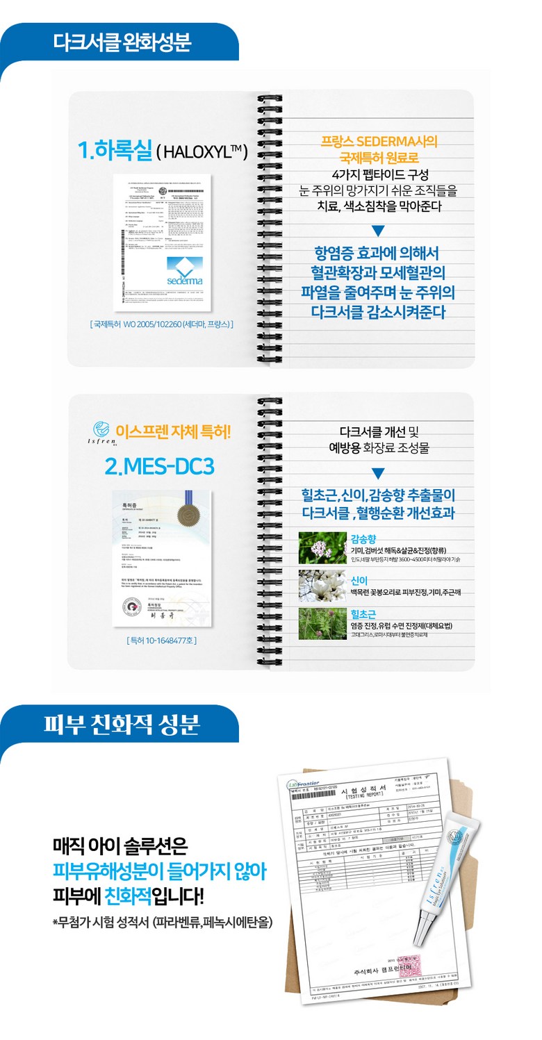 Seupeuren Magic A Solution Dakeuseokeul A Cream , 20 g, 1 Pack (이스프렌 매직아이솔루션 다크서클 아이크림, 20g, 1개)