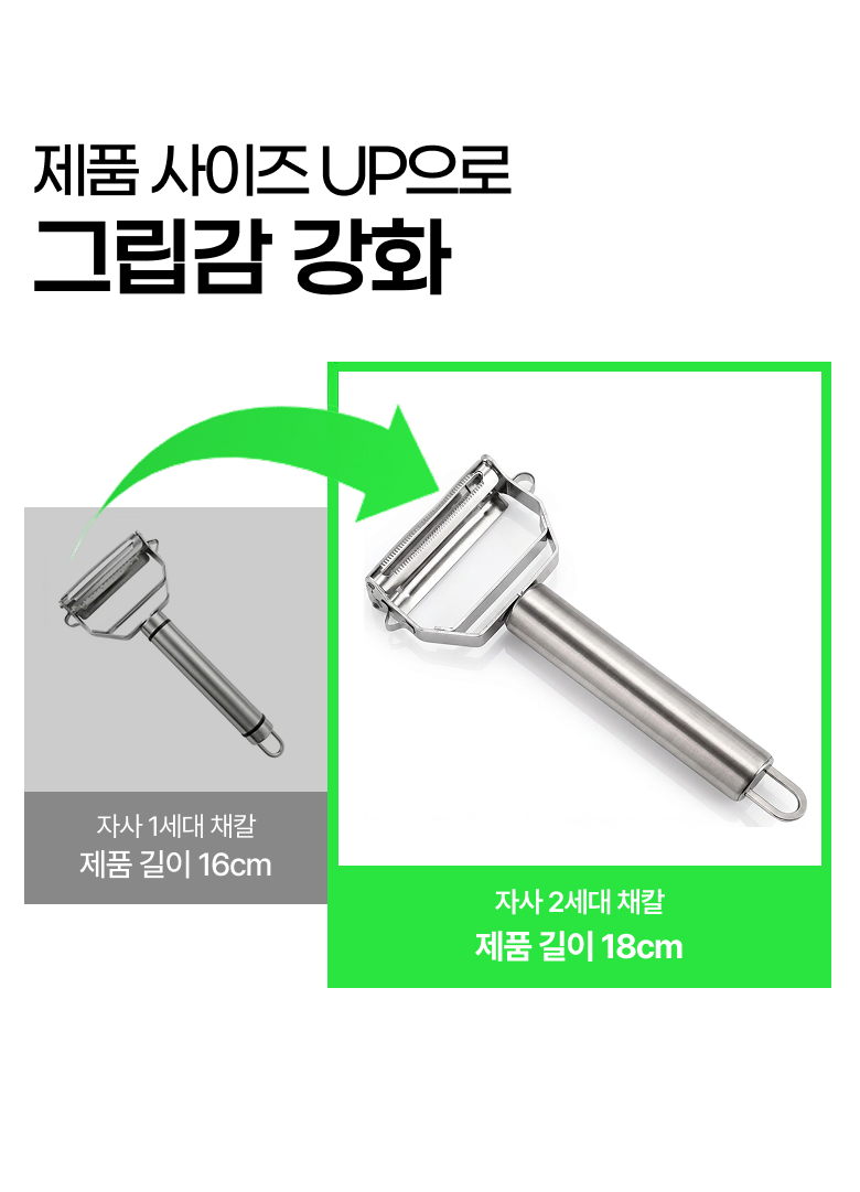 Belteun Seuteinriseu Yangbang Scent Dayong Manneung Chaekal , 1 Pack , Stainless (벨로튼 스테인리스 양방향 다용도 만능 채칼, 1개, 스테인레스)