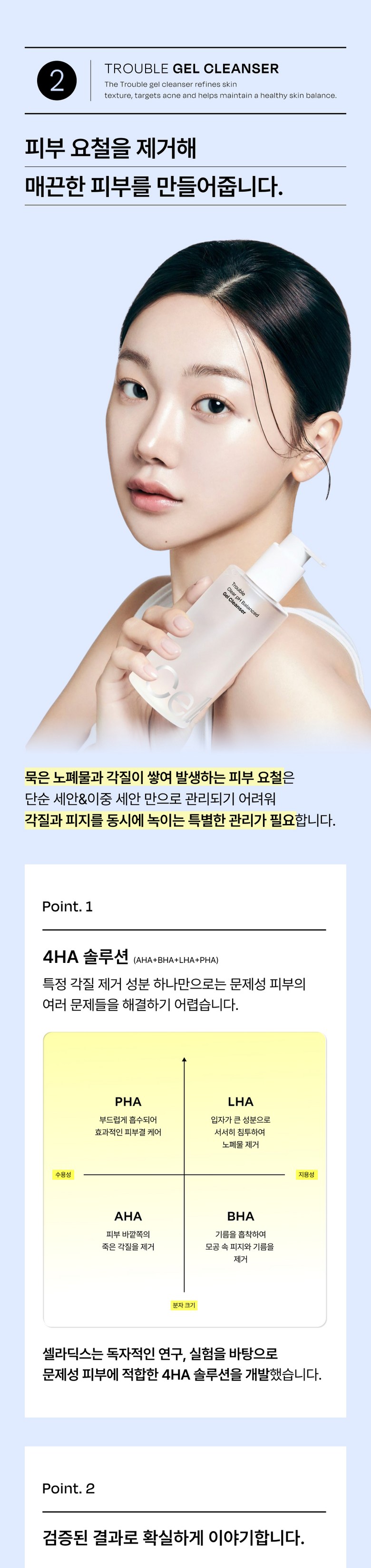 Selradikseu Trouble Clear Yaksanseong Gel Cleanser Acne Cleansing Akeuseugyun Scent Gyun , 1 Pack , 200 ml (셀라딕스 트러블 클리어 약산성 젤클렌저 여드름 클렌징 아크네스균 향균, 1개, 200ml)