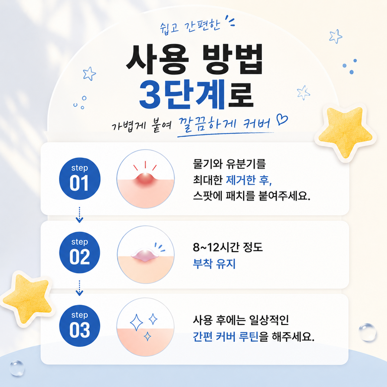 Tibiti 5 Set Dae Byeol Moyang Acne Keobeo Spot Paechi , 1 Pack , 200 Pack (티비티 5세대 별 모양 여드름 커버 스팟 패치, 1개, 200개입)