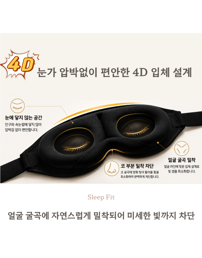 슬립핏 4D 암막 수면안대 원본 제품 설명